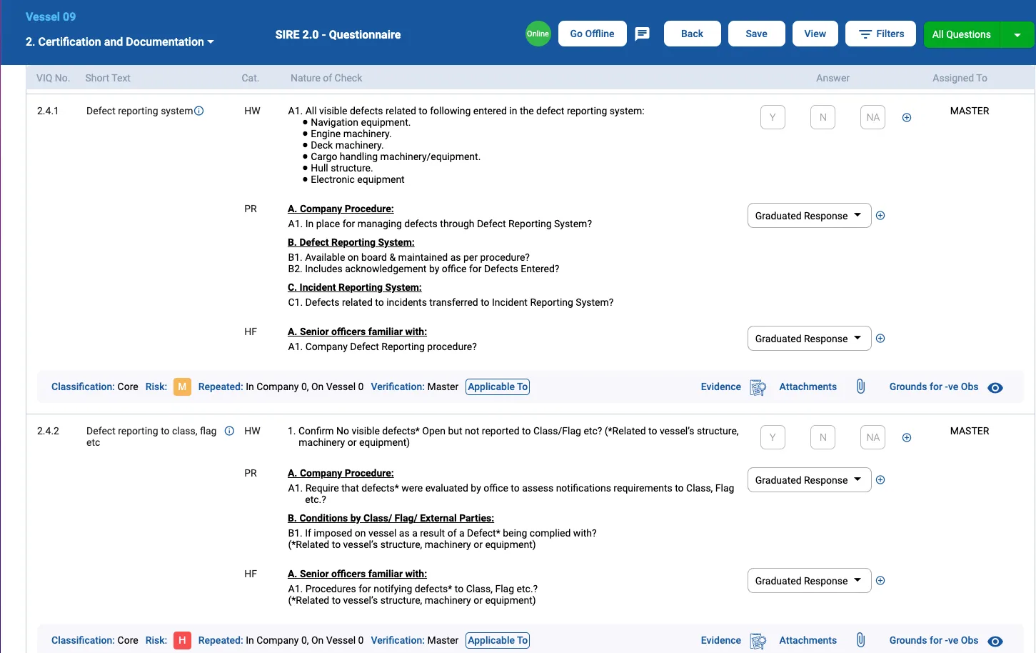 SIRE 2.0 questionnaire — Hardware, Procedures and Human Factors